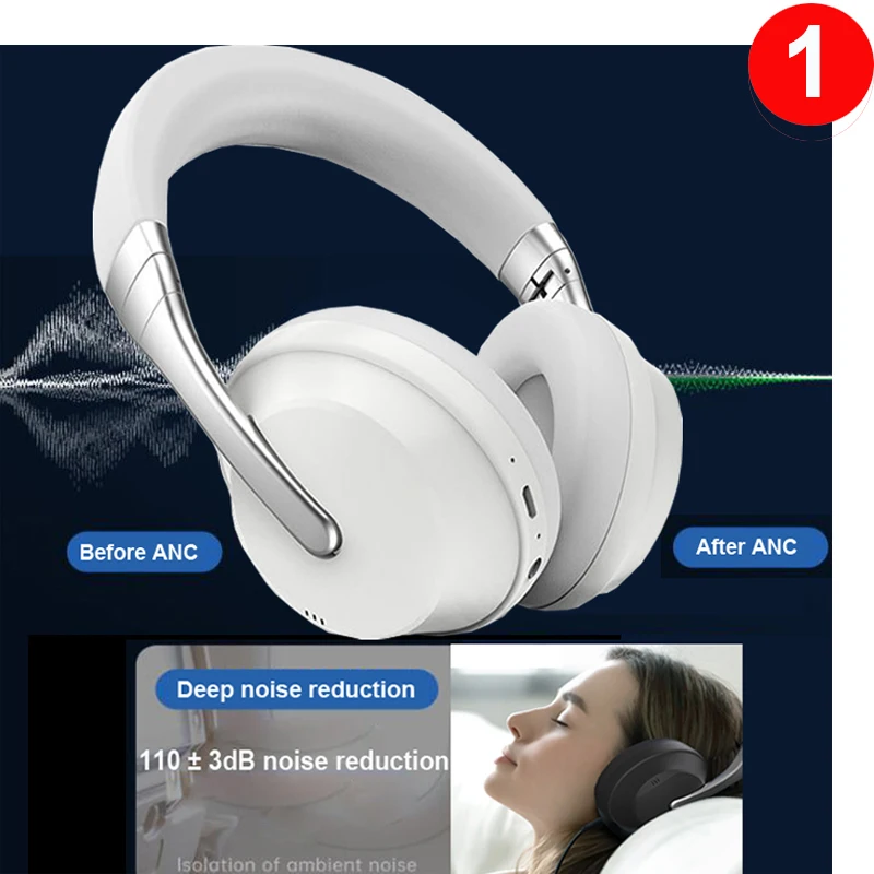 

Noise Canceling Headphone For Iphone Xiaomi Huawei Ect Smartphone Headphone Bluetooth 5.0 Deep Bass Stereo Sound with Microphone