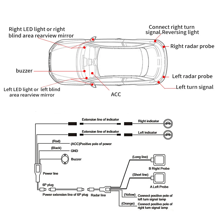 Автомобильная система обнаружения слепых зон BSA BSM BSD радар с микроволновым