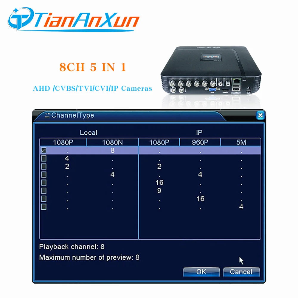 Tiananxun H.264 ahd DVR 8ch видеорегистратор системы видеонаблюдения 4Ch CCTV охранная система