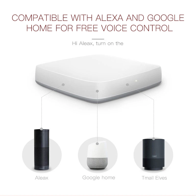 Умный шлюз ZigBee управление через приложение 2 4 ГГц работает с приложением Aleax Google