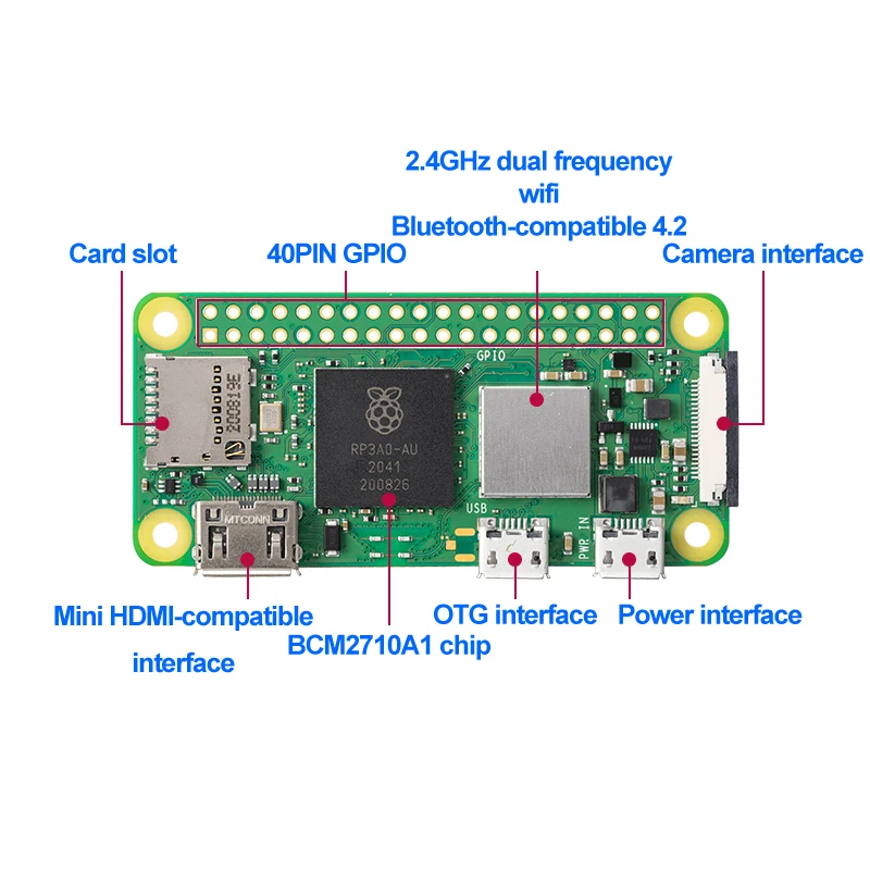 Raspberry Pi Zero 2 Вт Broadcom BCM2710A1 четырехъядерный 64-разрядный SoC 4 ГГц IEEE для платы Bluetooth