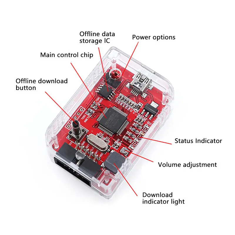 ARM эмулятор загрузчика Nuvoton микроконтроллер Cortex M Nu Link Pro Двойной БУФЕР Интерфейс в