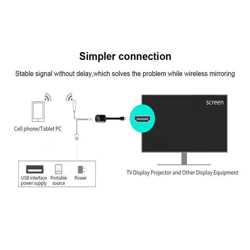 Tv stick Mirascreen G9 Plus 5G 4K беспроводной для HDMI Android fire airplay netflix Miracast Wifi Dongle mirror|SmartTV-стики и