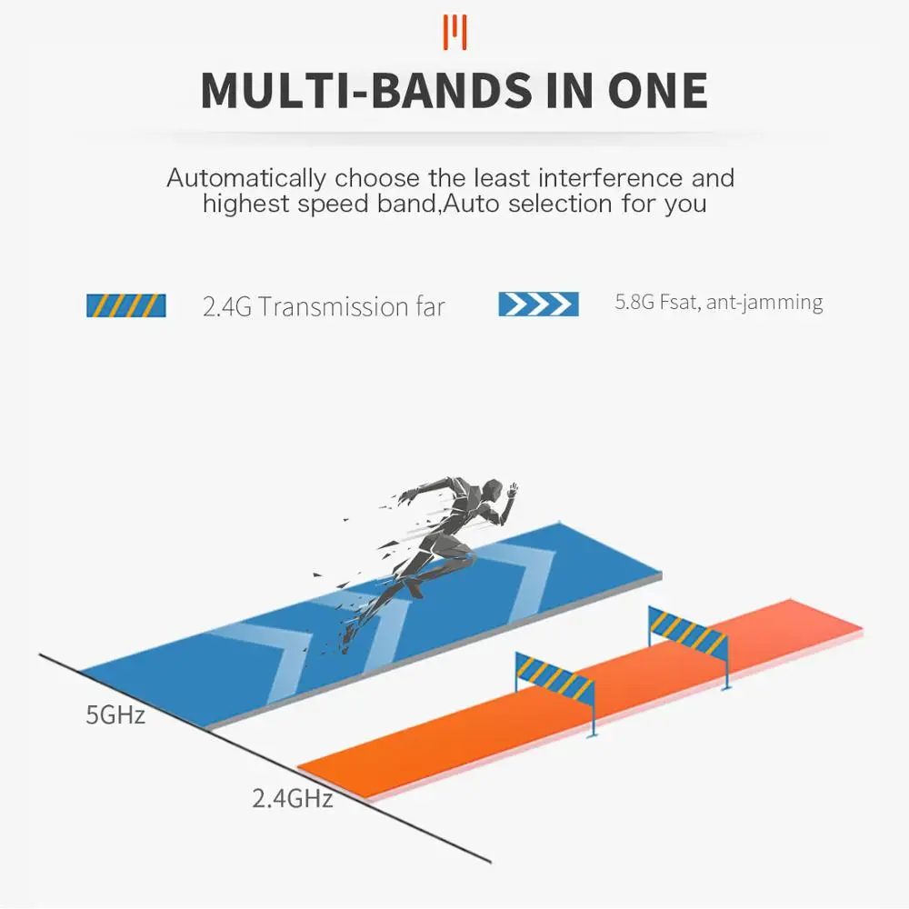 JOOWIN High Power Dual Dand 2.4GHz & 5GHz AC1200 Outdoor Wireless Repeater/AP/WIFI Router 1200Mbps Long Range Extender PoE