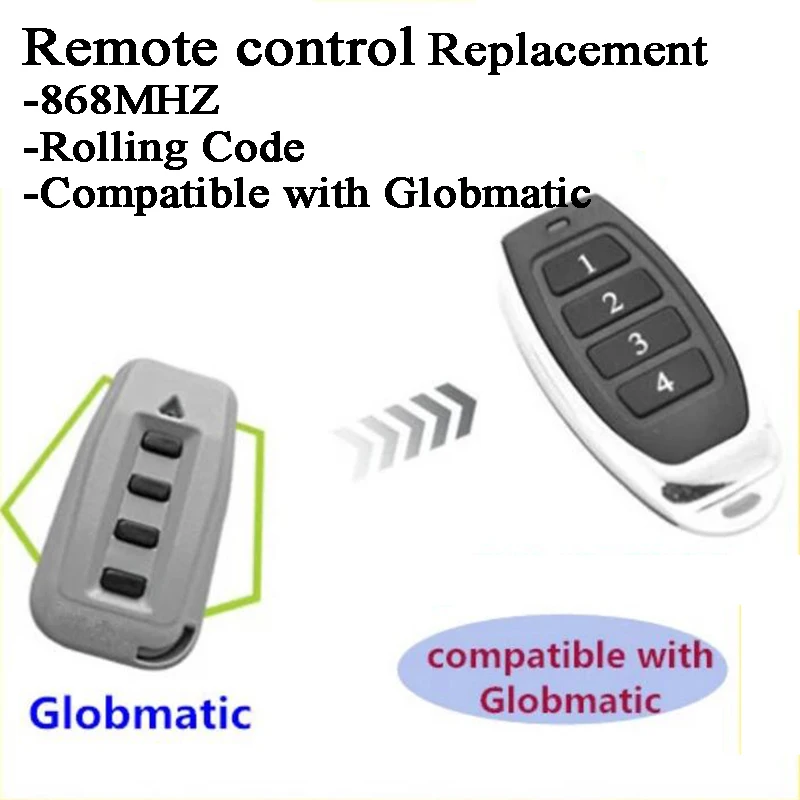 

Compatible with Globmatic 868MHz Rolling Code sliding gate roller shutter Garage door Remote control Duplicator Replacement