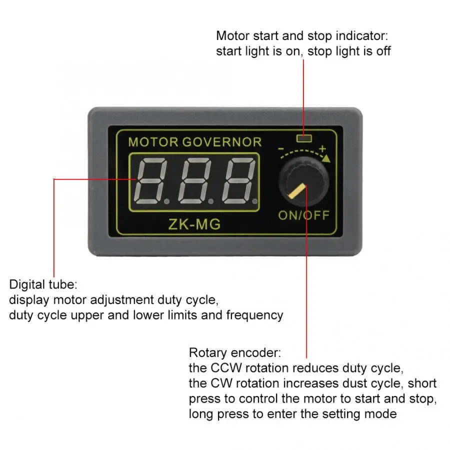 PWM Motor Regulator LED Light Dimmer Digital Display Encoder 5V 12V 24V DC Controller | Обустройство дома
