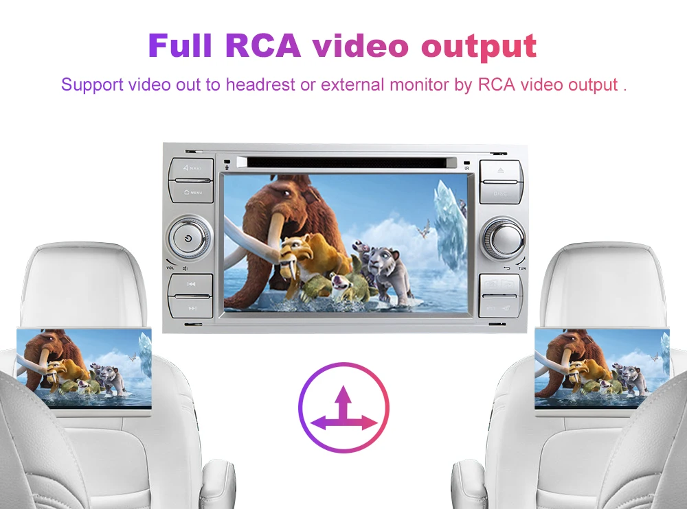 2 din Android 9,0 Автомагнитола для Ford Focus 2 3 mk2 Ford Fiesta Mondeo 4 C-Max S-Max Fusion Transit Kuga мультимедиа dvdNavigation