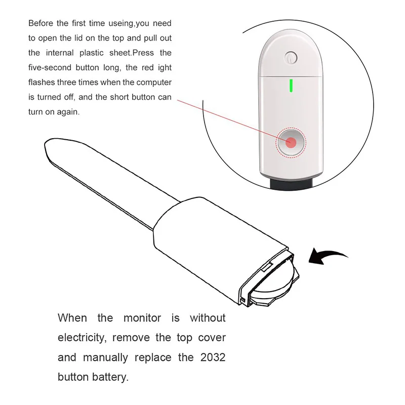 Измеритель влажности почвы водонепроницаемый комплект для тестирования