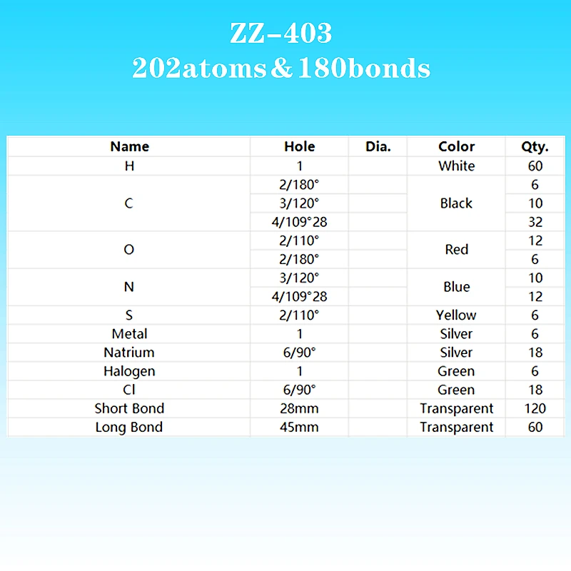 202 набор конструкций Atom химических молекулярных моделей молекулы органической