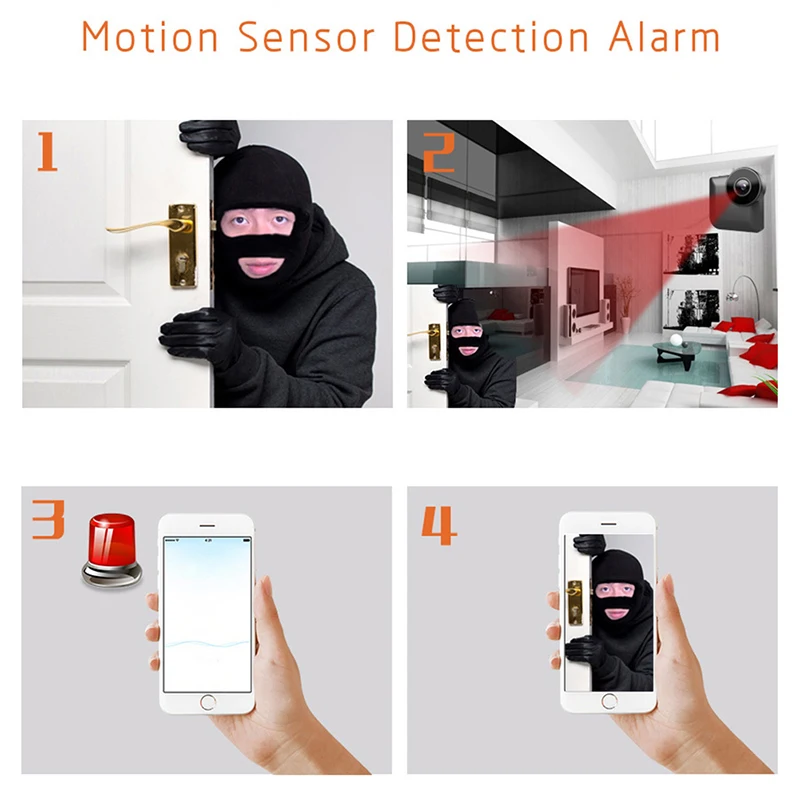 Wi-Fi HD Беспроводная IP/AP P2P камера ночного видения с датчиком движения Домашняя безопасность дистанционное управление видеокамера