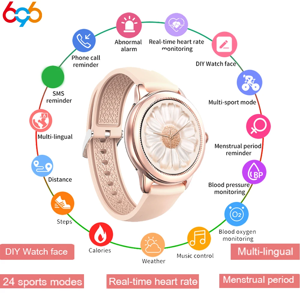 

Новинка 2021, женские умные часы с сенсорным экраном, спортивный фитнес-трекер с водонепроницаемым датчиком сердечного ритма, физиологически...