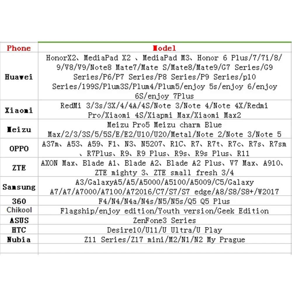 

Hybrid Double Dual SIM Card Micro SD Adapter for Android Extender 2 Nano Micro SIM Adapter for XIAOMI REDMI NOTE 3 4 3s PRO Max