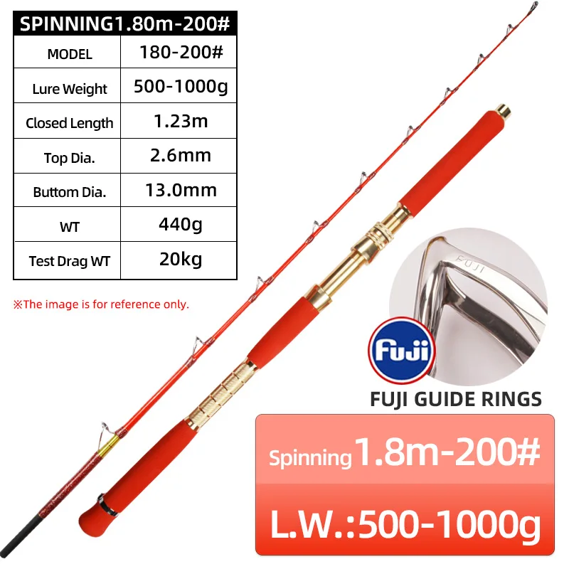 1.8m Lure Weight 200g To 1000g HAOYUworkshop China Red Deep Sea Super Hard Solid Boat Fishing Rod