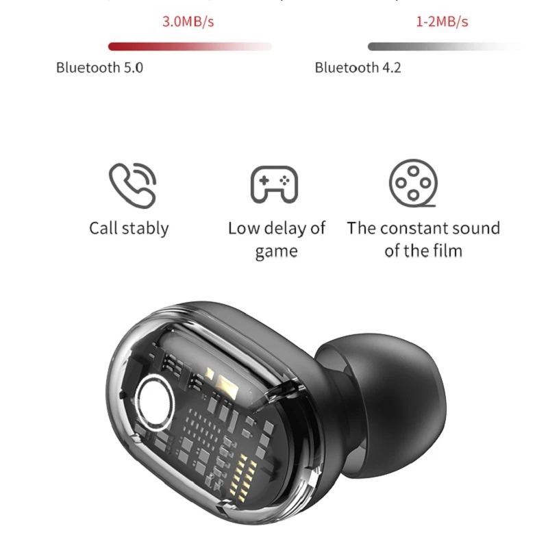Прозрачные наушники TWS беспроводные Bluetooth Hi-Fi стерео Aptx с сенсорным управлением