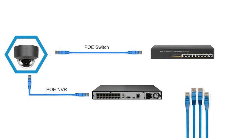 Совместимость с Hikvision H.265 5MP IP камера POE 2952*1944 Plug& Play наружная купольная камера видеонаблюдения s CCTV