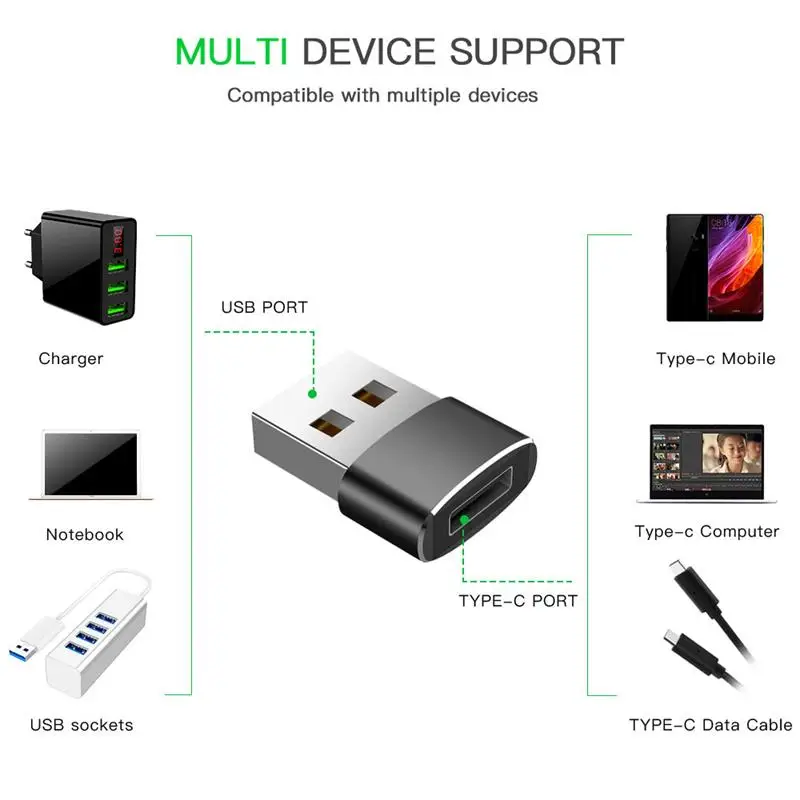 Переходник с Mini USB на Type C Папа мама адаптер для зарядки и синхронизации данных