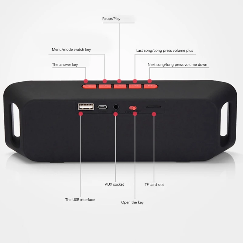 Портативный беспроводной Bluetooth динамик TF USB FM радио встроенный микрофон двойной