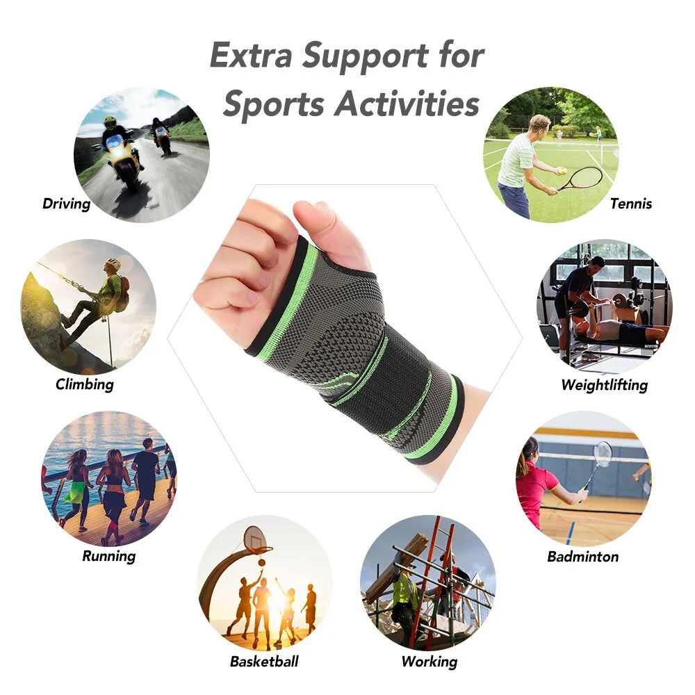 

Wrist Support Sleeve Half-Finger Wrist Band Wrist Palm Support Brace Compression Wrist Sleeve for Men Women