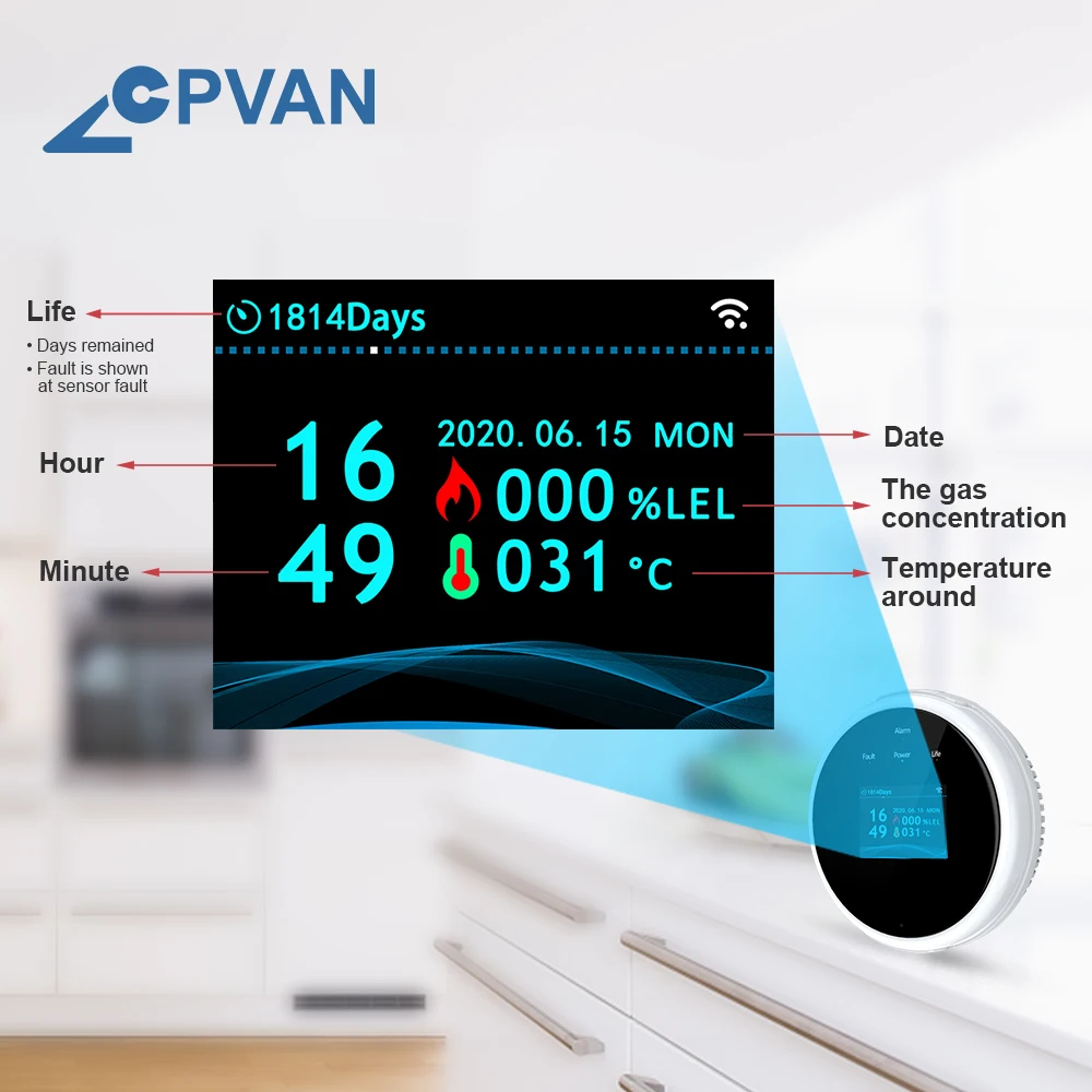CPVAN Tuya Wifi датчик сигнализации на природном газе ЖК-дисплей сигнализация на горючем газе умный детектор утечки газа LPG работает с приложением... от AliExpress RU&CIS NEW