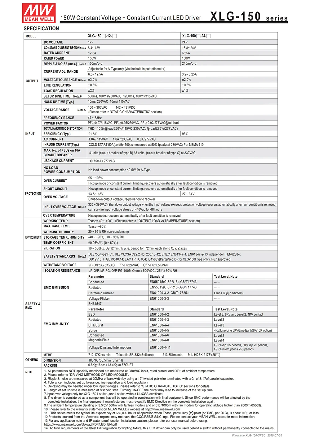Бренд MEAN WELL представляет XLG-150-L-A 120-214V 700mA 150 Вт постоянное Мощность режим светодиодный драйвер светодиодный Питание регулируемый