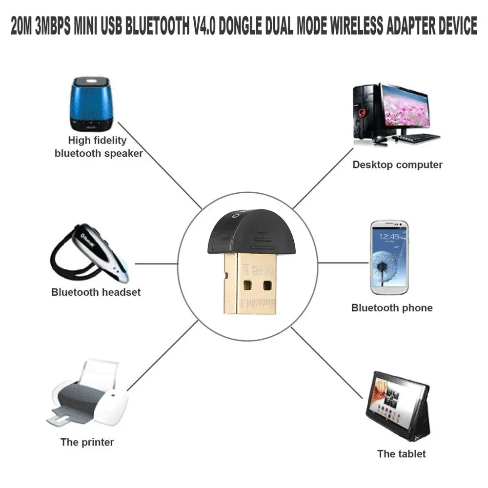 20 м 3 Мбит/с мини USB Bluetooth V4.0 ключ двойной режим беспроводной адаптер устройство
