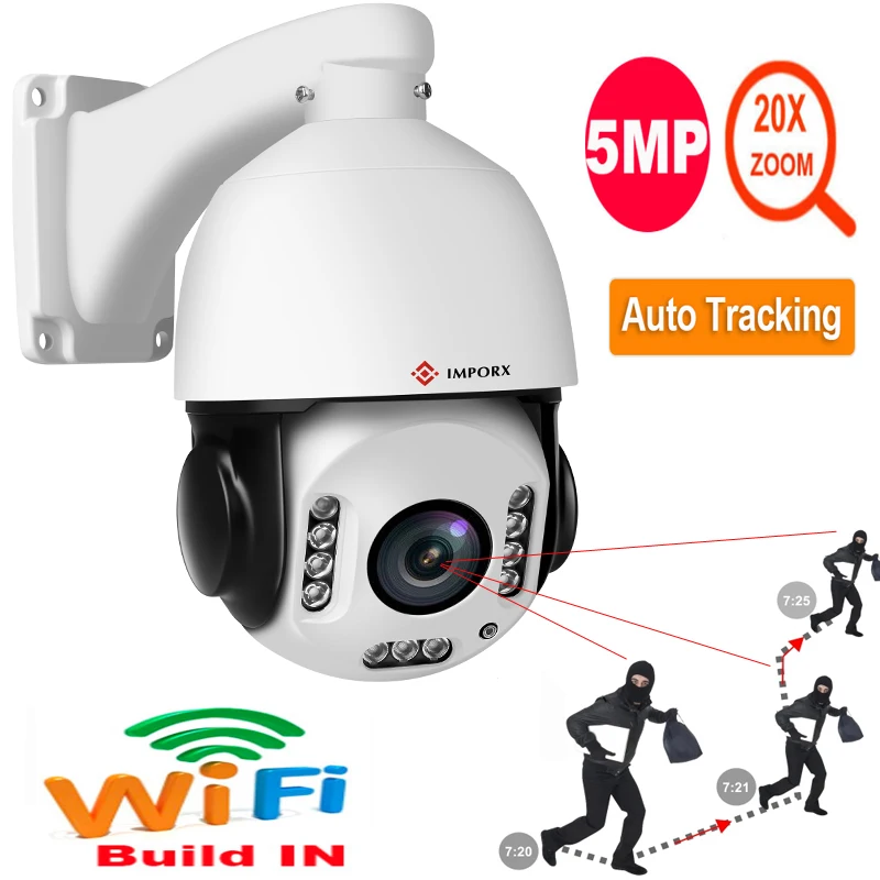 Супер HD 5MP PTZ IP камера Открытый Onvif 20X зум Автоматическое отслеживание мини