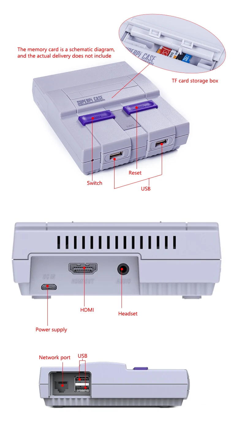 Retroflag SUPERPI Megapi чехол Raspberry Pi 3 Model B игровой консоли развлекательный с ТВ Видео игры плеер и 10000+ игры
