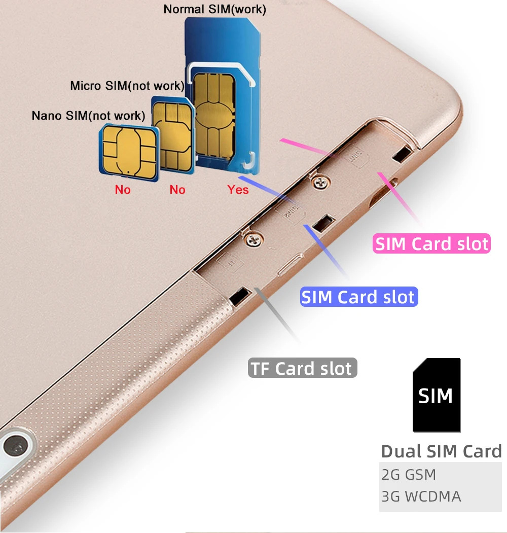 Sd карта 64G в подарок новый планшет Google 10 дюймов Android 9 0 32 Гб IPS 5.0MP WiFi Bluetooth GPS 3G