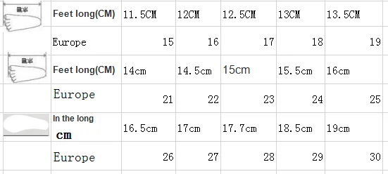 Ботинки детские Нескользящие теплые для мальчиков 1-6 лет 2021 |