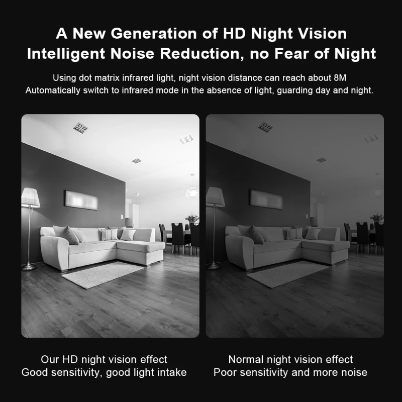 1080P WI-FI мини IP Камера Беспроводной Cam Видеоняни и радионяни синусоидная солнечная