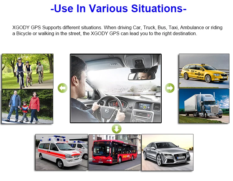 XGODY " 4,3" HD грузовик Автомобильный gps навигатор FM Sat Nav 128/8 ГБ gps авто карта обновленная Россия Navitel карта Навигатор Автомобильный