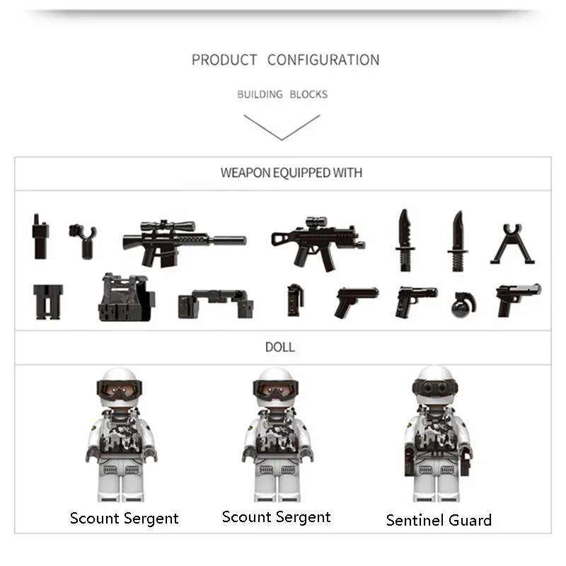 

Building & Construction Toys