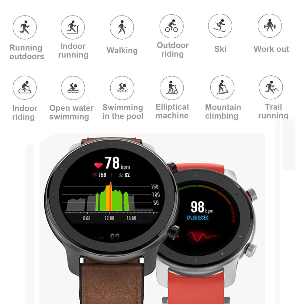Умные часы Amazfit GTR 42 мм водонепроницаемые спортивные умные Huami 5ATM с 24 дневной
