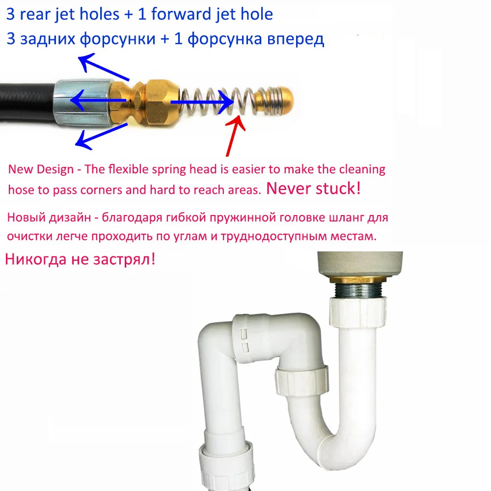 6 ~ 20 метров мойка высокого давления канализационный сливной шланг для очистки