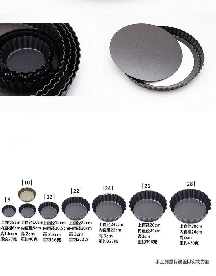 Фрикционы для кексов антипригарные Формы форма пирога пиццы торта съемная
