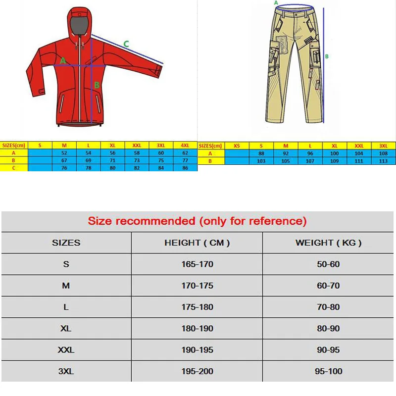 

Winter Male Soft Shell Jacket +pants Waterproof Warm Mountain Camping Hiking Jacket Outdoor Fleece Breathable Windbreaker Jacket