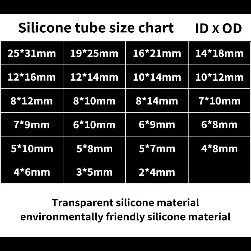5 метров/2 метра бесплатная доставка пищевой силиконовый шланг антифриз трубка