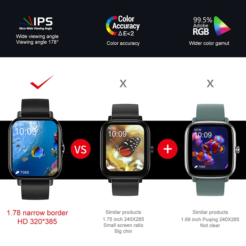 

Reloj Inteligente Mujer Smartwatch Android Men 2021 Smart Watch Man Bluetooth Call Smartwatch Women For Xiaomi Mi Phone IOS