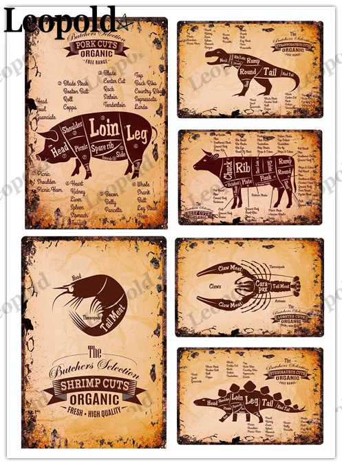

Animal Metal Tin Plate Beef Pig Duck Meat Part Introduction Label Letter Metal Poster Wall Art Butcher Shop Restaurant Decor