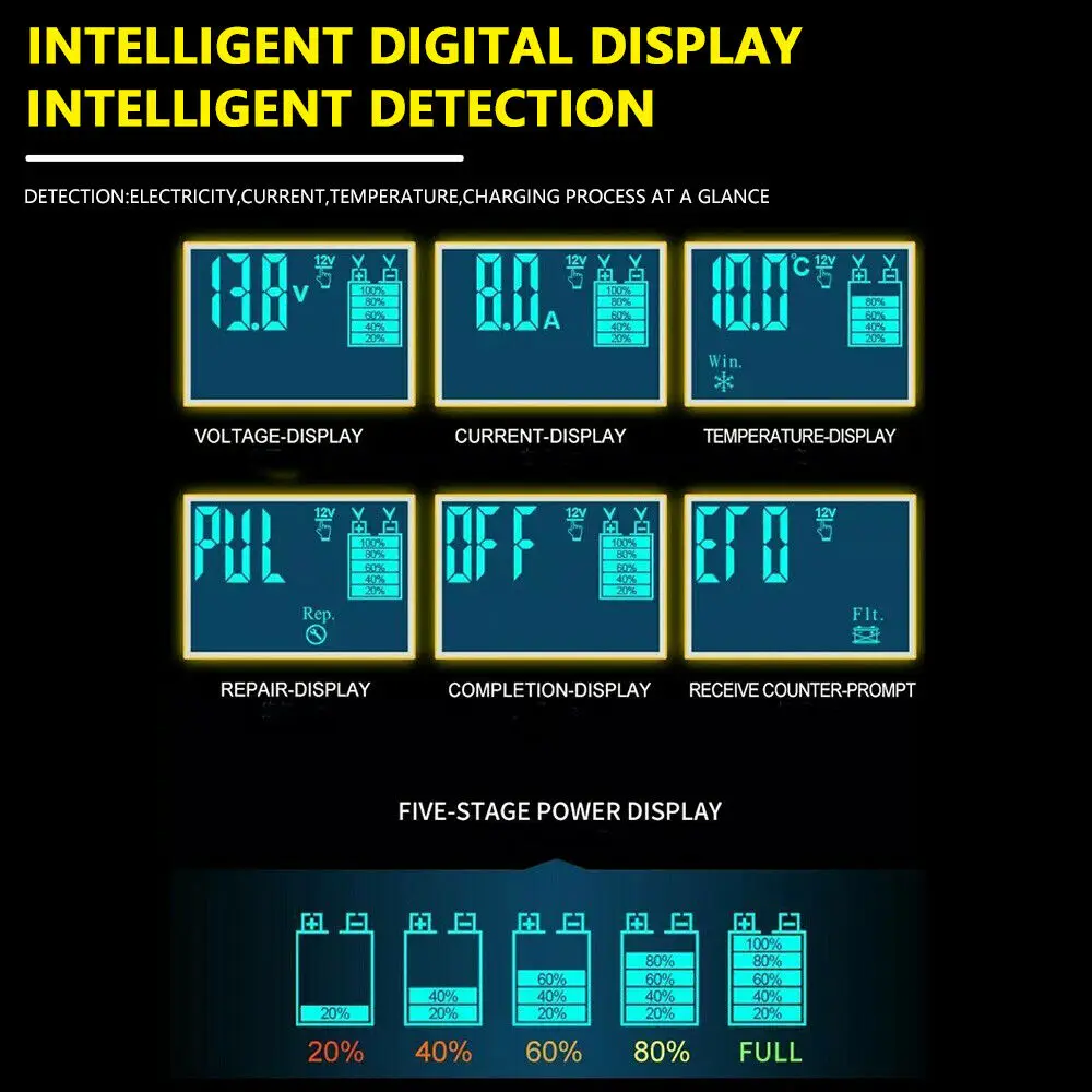 Полностью автоматическое автомобильное зарядное устройство 12 в 8A 24 4A сенсорный
