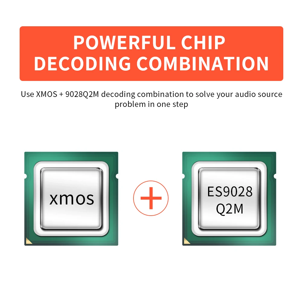 Мини Аудио AMP USB DAC CSS XMOS XU208 ES9028Q2M OPA111 аудио усилитель декодер XRL out|Цифро-аналоговые