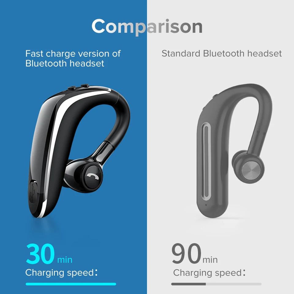 Dofeel Bluetooth 5,0 наушники Бизнес Вождения Висячие Наушники большой емкости батареи долгое время ожидания наушники для iphone 7,8, x