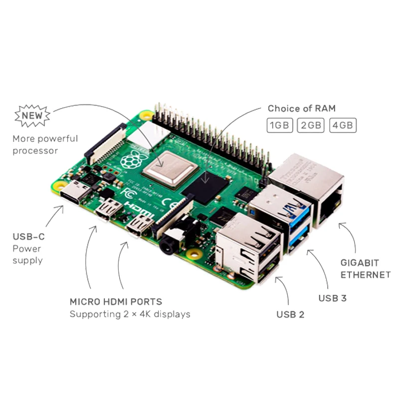 Raspberry Pi 4 Модель B 2G/4G ram + радиатор ABS чехол выключатель питания HDMI 32/64 sd-карта