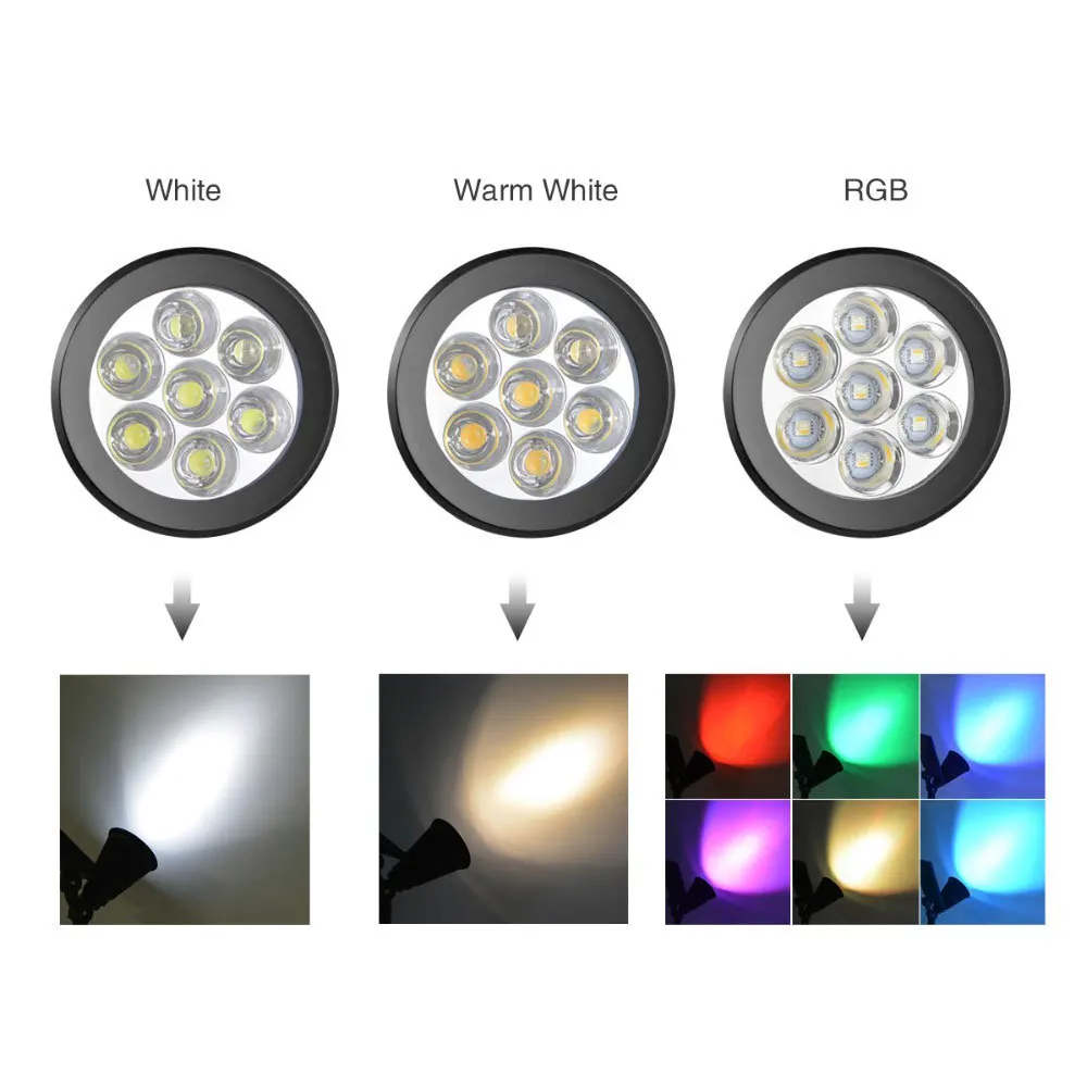 구매 태양 잔디 지상 플러그 조명, 4led/7led, 야외 방수 조명, 스포트라이트, 정원 장식, 풍경 색상 조명