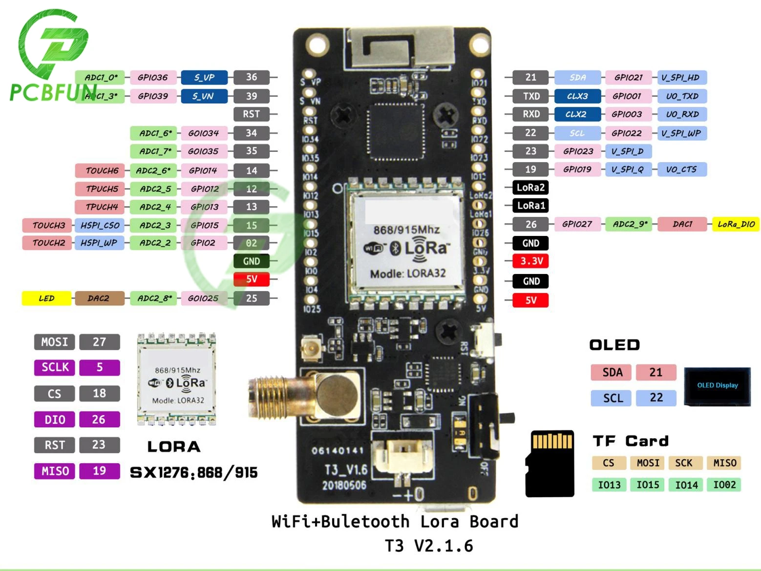 LoRa32 V2.1 433 МГц 868 915 ESP32 LoRa OLED 0 96 дюймовая SD карта Bluetooth WI FI Беспроводной модуль ESP 32 SMA