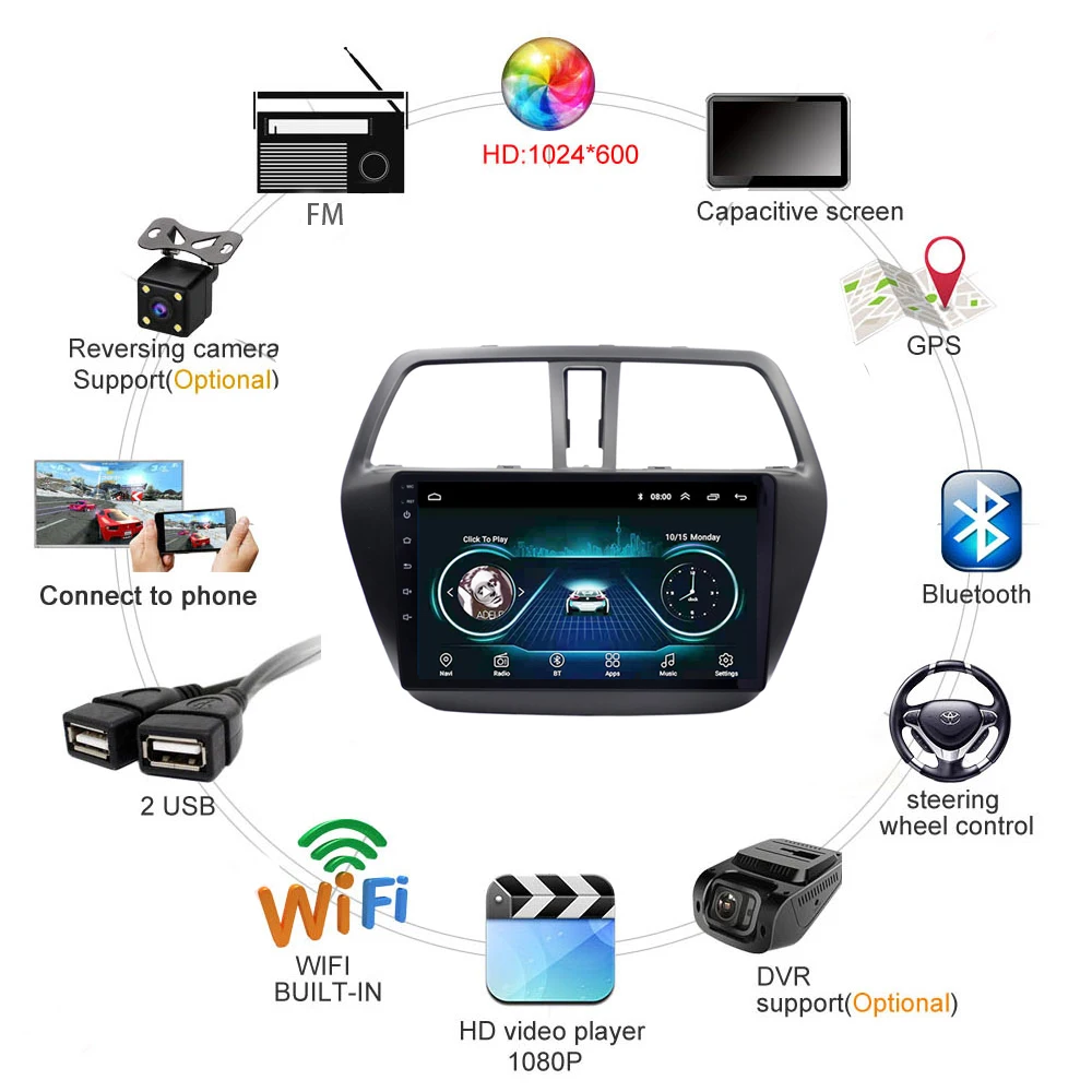 car DVD player For Suzuki S-CROSS Car Radio 2014-2017 Multimedia system Video MP5 GPS Navigator Support Bluetooth 1 din Android |