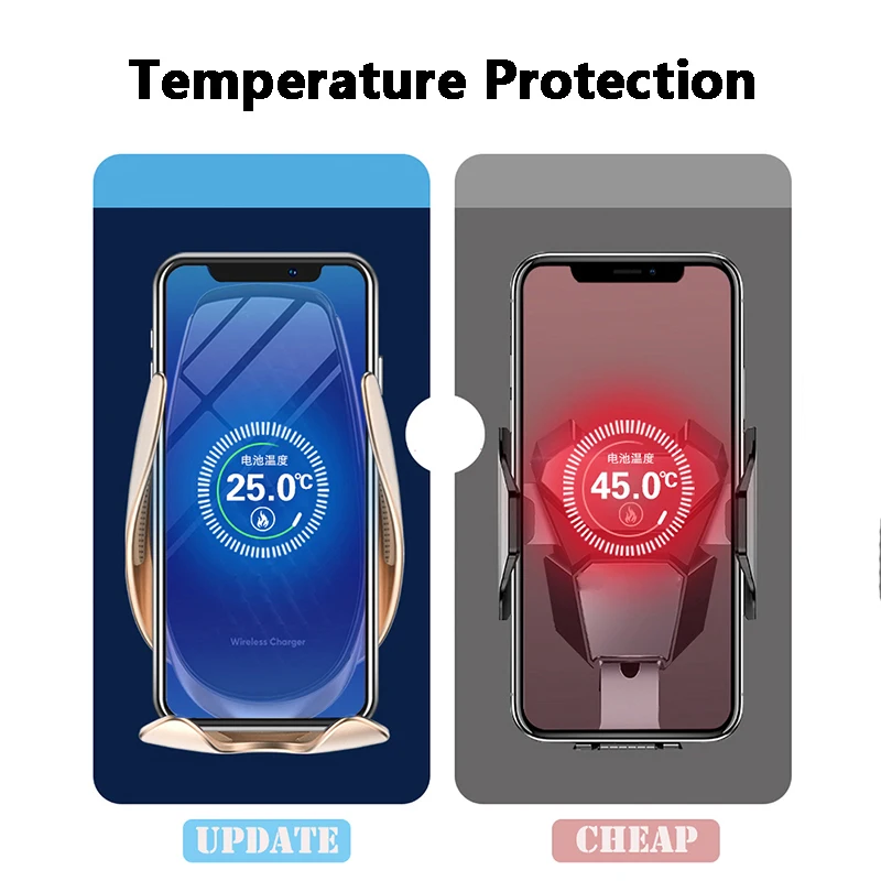 

10W/15W Qi Car Wireless Charger Quick Charging Induction Auto Grip Mobile Phone Holder For iPhone 11 Pro XS Max for Samsung S10