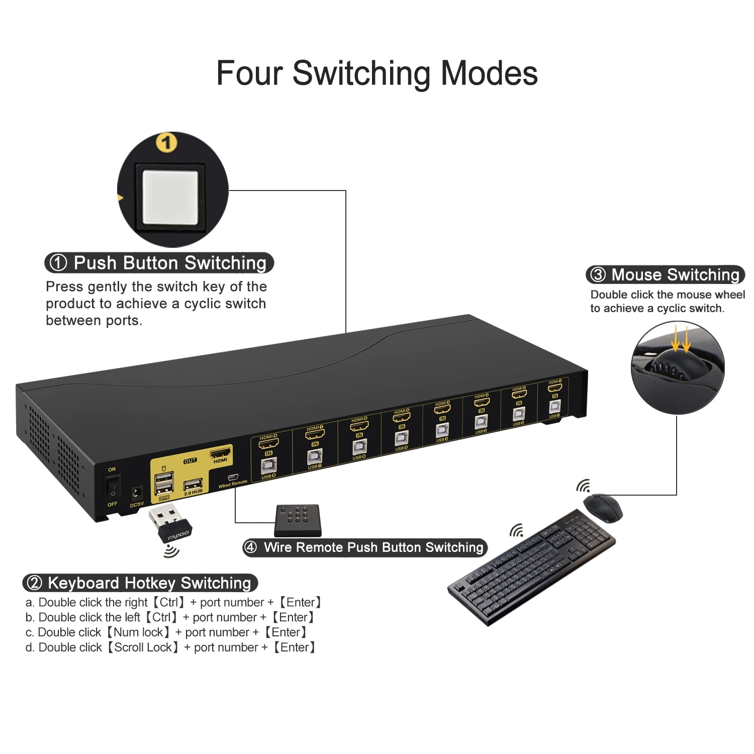 KVM-переключатель 8 портов USB HDMI с автоматическим сканированием в 1 для ПК монитора