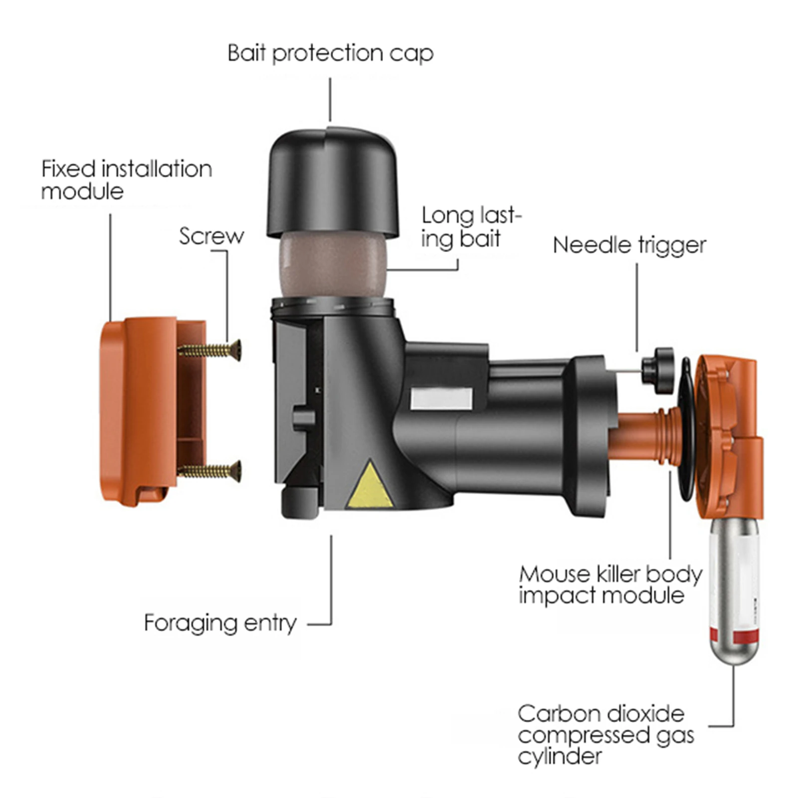 Kit de trampa autom&aacute;tica para ratas y ratones, m&aacute;quina de captura m&uacute;ltiple sin cilindros de CO2, no t&oacute;xica, Humane Smart-2