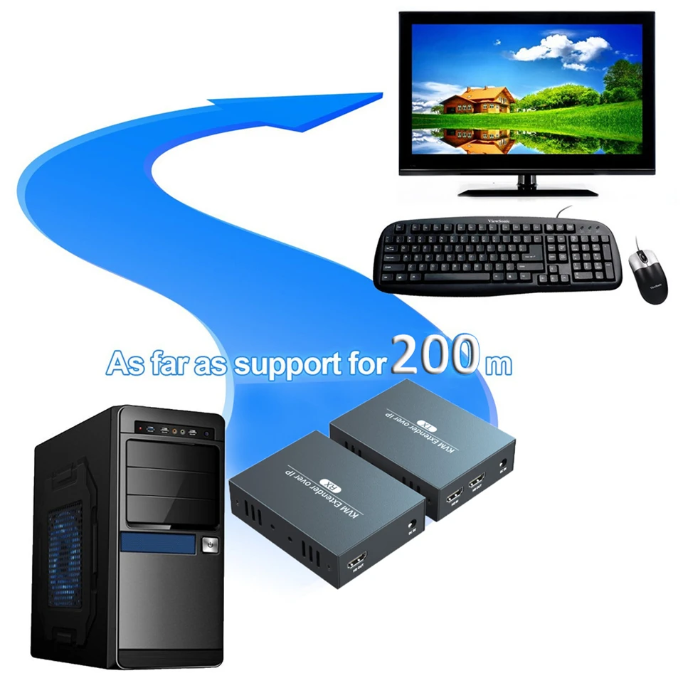 200 м IP сеть KVM удлинитель USB HDMI Поддержка выход по TCP/IP RJ45 UTP/STP CAT5 CAT6|usb hdmi|kvm extenderhdmi hdmi